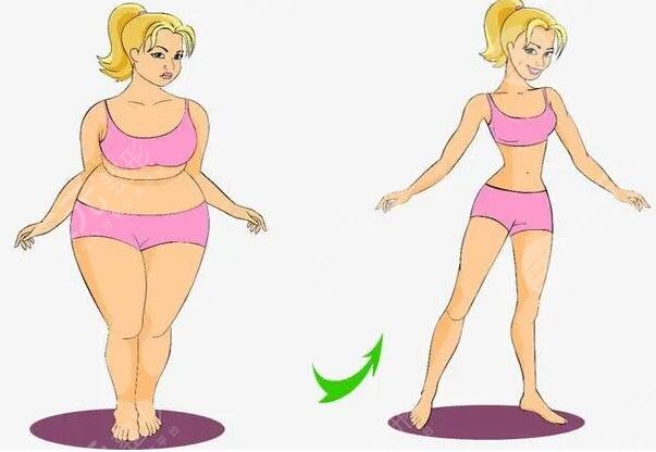 月經(jīng)期減肥需要注意哪些事項?