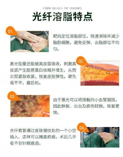 光纖溶脂的危害有哪些