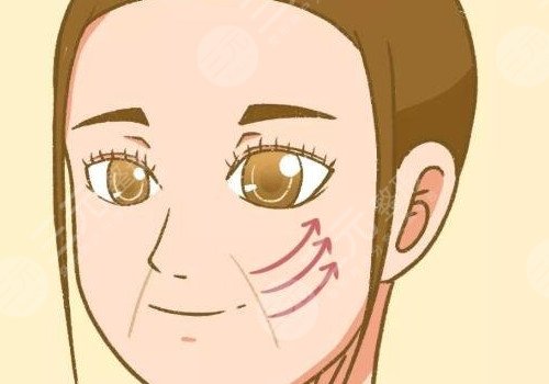 多維除皺真的有用嗎？