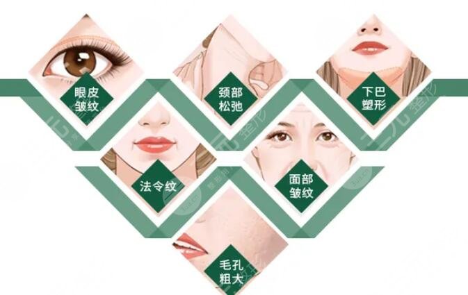 做了筋膜重整能夠維持多長(zhǎng)時(shí)間?