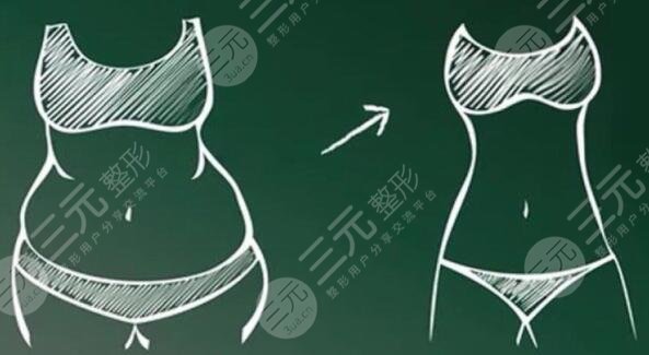 光纖溶脂是怎么做的？有哪些優(yōu)勢？術(shù)后護理事項怎么做？