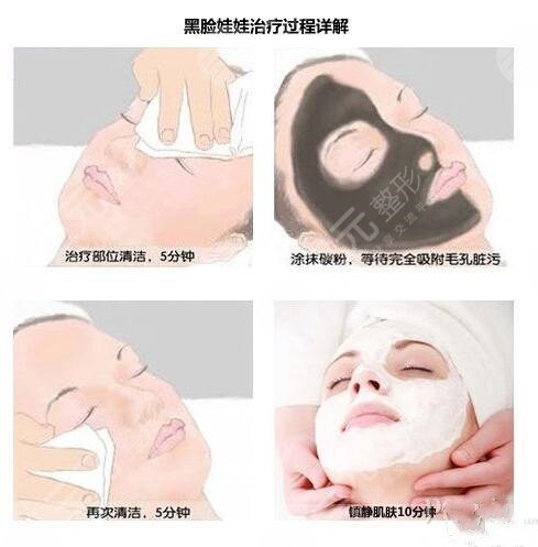 黑臉娃娃有沒有副作用?功效是什么?