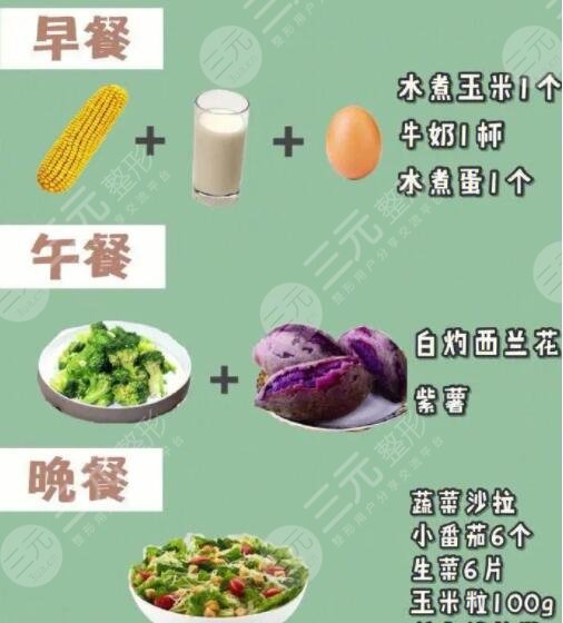 鄭多燕減肥食譜注意哪些問題?