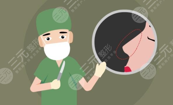 硅膠隆鼻前后對比效果差距明顯，直男看了都直呼‘側(cè)顏殺手’