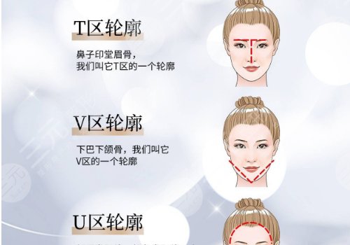 面部輪廓固定多少錢(qián)