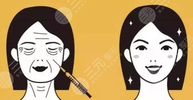 柳民熙醫(yī)生擅長項目