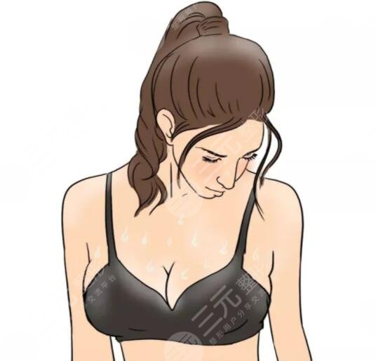 內(nèi)窺鏡隆胸價(jià)格如何?