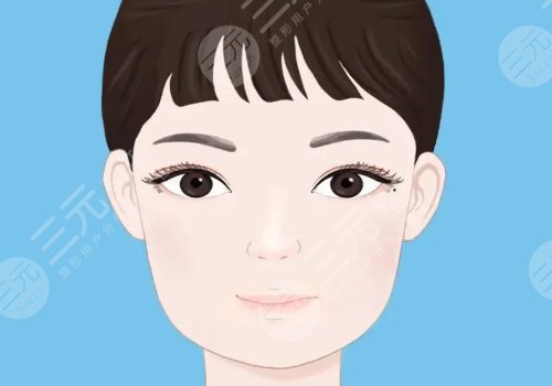 輪廓手術(shù)過程圖片|網(wǎng)友恢復(fù)案例