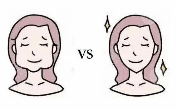 面部輪廓手術(shù)戴頭套需要多久?