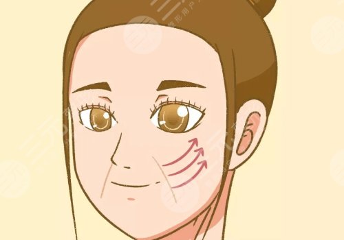 面部輪廓固定需要多少錢？