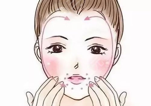 做完線雕多久可以恢復？