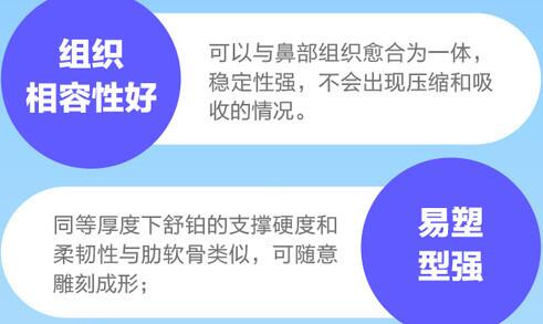 進(jìn)口膨體隆鼻價(jià)格表公開！術(shù)前必看常識(shí)，2023攻略！