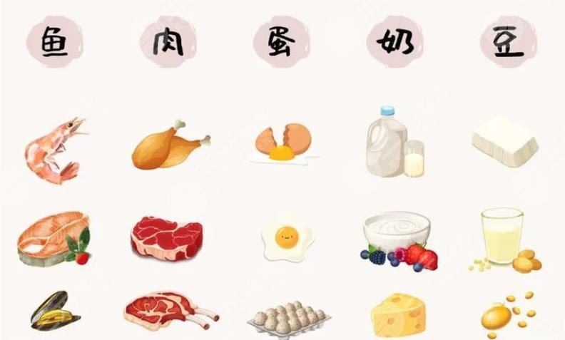 產(chǎn)后修復有哪些項目?