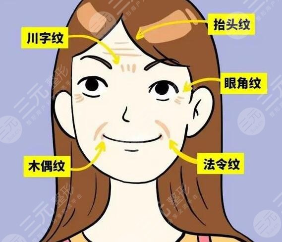 柳民熙做拉皮效果好嗎？拉皮手術(shù)案例/硬核術(shù)后點(diǎn)評(píng)