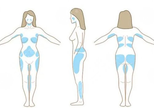 身體塑形能達到減肥的效果嗎？