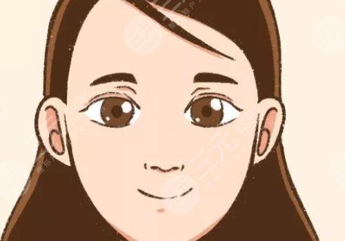 面中凹陷是什么原因？怎么改良？飽滿臉型get指南