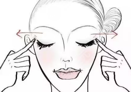 做眼部提拉手術能維持多久？