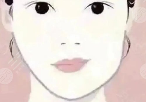 嘴巴歪整形大概多少錢？