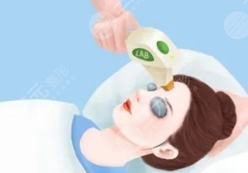 臉部微調(diào)包括哪些？