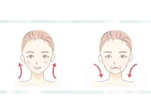 皺紋去除的好辦法是什么？