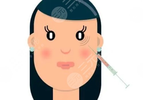 打緊致提升針有用嗎？