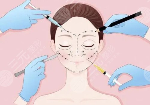 50歲面部下垂怎樣能恢復(fù)