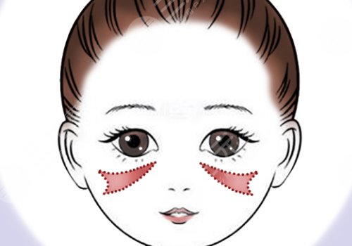 印第安紋怎么填充？