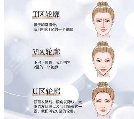 輪廓固定打什么針效果好一點(diǎn)？