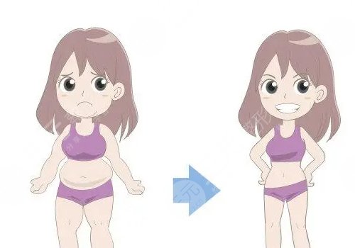 腰腹環(huán)吸大概多少錢(qián)