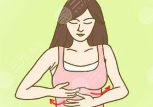 胸型有哪幾種分類？