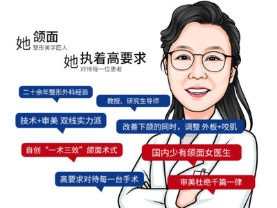 趙絳波顴骨手術(shù)怎么樣？鄭州熱門整形醫(yī)生，案例測(cè)評(píng)！