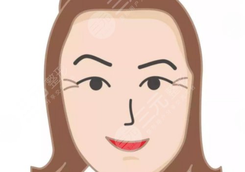 薇旖美可以注射眼部周圍的皺紋不？