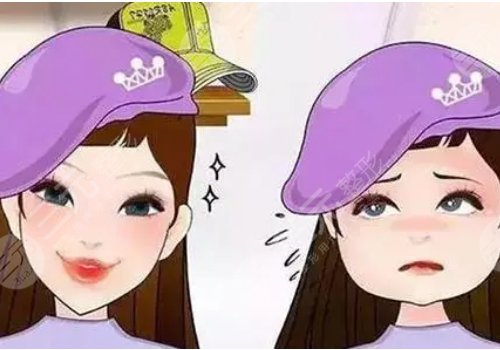 全臉幼態(tài)臉打造大概需要多少費用？