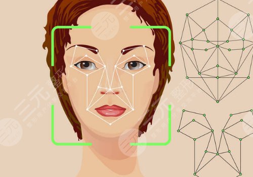 面部折疊度高好看嗎