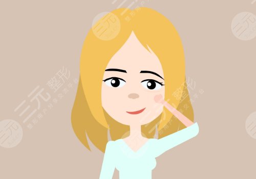 面部折疊度高好看嗎