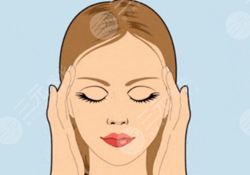 愛芙萊玻尿酸多少錢？