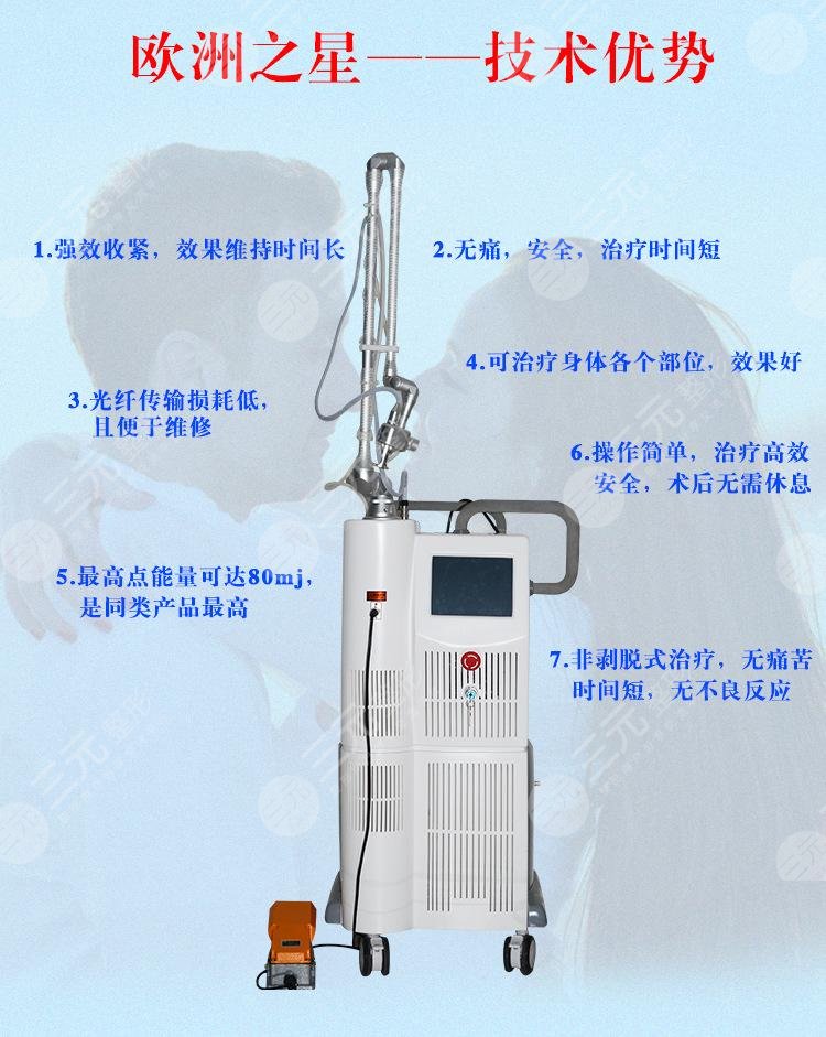 抗衰老項目有哪些？