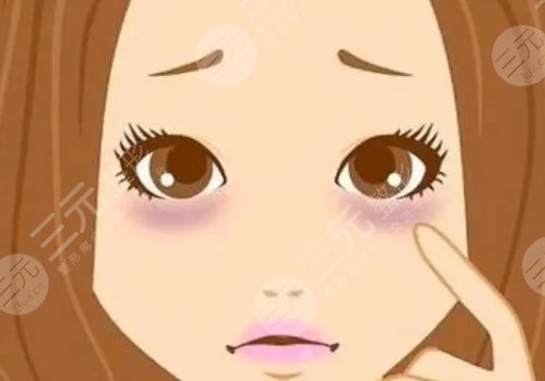 眼袋外切15天還沒消腫嗎？