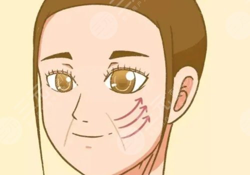 吳佳君醫(yī)生口碑怎樣？