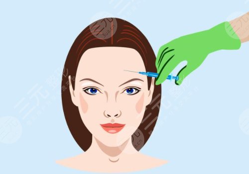 面部填充膠原蛋白多少錢？