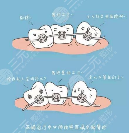 上海六院牙齒矯正案例參考