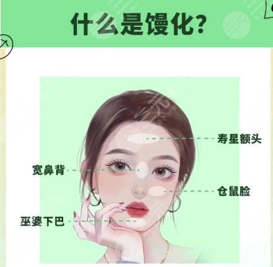 饅化臉是怎么形成的？幾種常見饅化臉成因，弄清楚就可以注意規(guī)避！