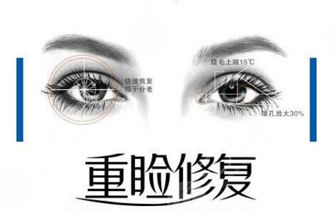 牛克輝醫(yī)生修復(fù)雙眼皮怎么樣？深圳藝星熱門之選，實(shí)力、案例測(cè)評(píng)！