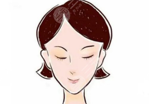 于艷菊醫(yī)生取生長因子嗎