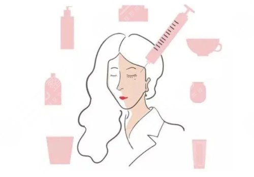 面部局部填充的價格大概是多少錢