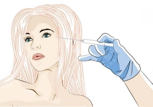 面部局部填充的價格大概是多少錢