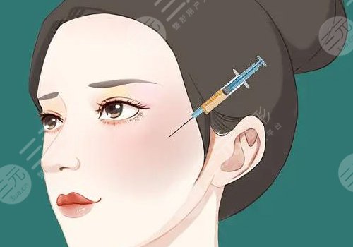 臉部脂肪填充多少錢