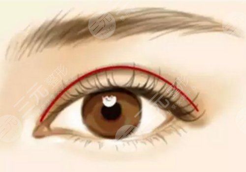 為什么八大處醫(yī)院那么貴