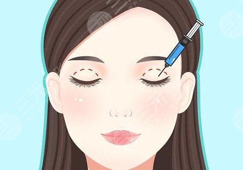 廈門(mén)海峽做雙眼皮那個(gè)醫(yī)生好