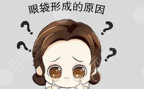 去眼袋